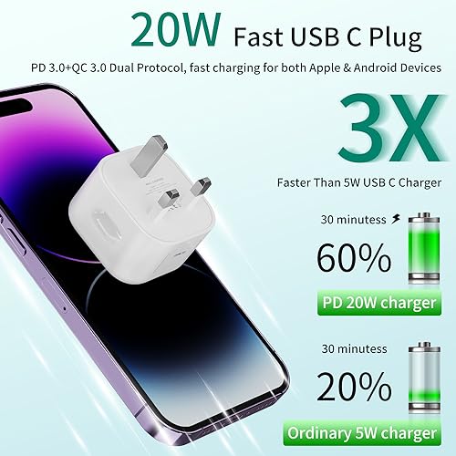 SANYEYE MFi Certified 20W USB-C Fast Charger