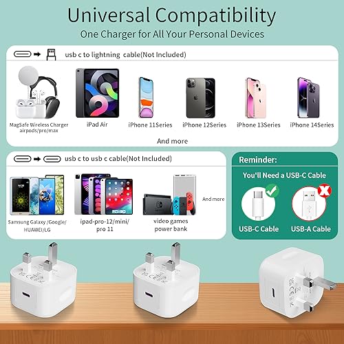 SANYEYE MFi Certified 20W USB-C Fast Charger