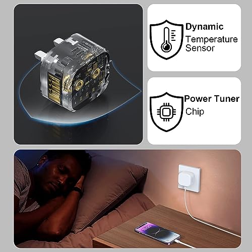 2-Pack Fast Charge USB-C Wall Plug Adapter