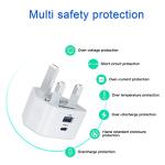 Apple Dual Port USB-C Fast Charger Plug