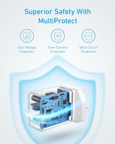 Anker 20W Dual Port USB-C Charger 2-Pack