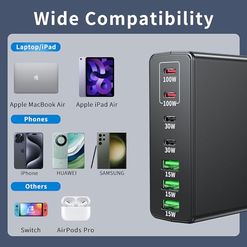 300W GaN USB-C 7-Port Fast Charger Brick