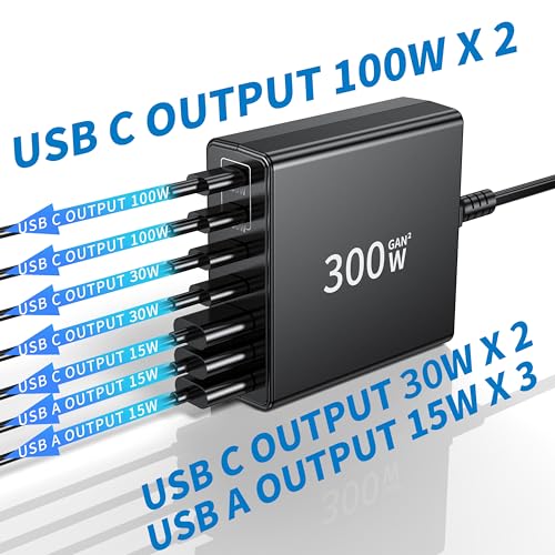 300W GaN USB-C 7-Port Fast Charger Brick
