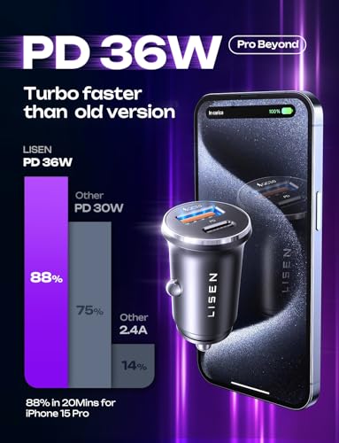 LISEN 2-Pack 12V USB-C Car Charger Adapter