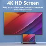 7-in-1 USB-C Hub w/ 4K HDMI for MacBooks