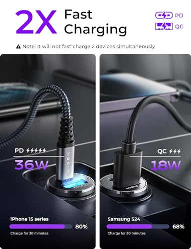 LISEN 2-Pack 12V USB-C Car Charger Adapter