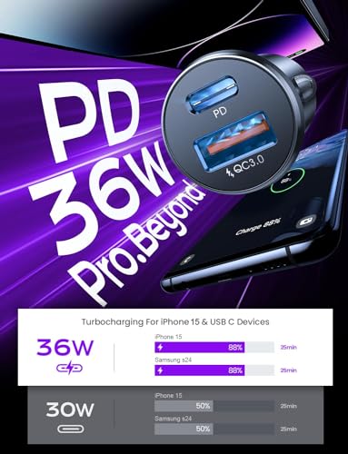 54W USB-C Car Charger with 3.3ft Cable