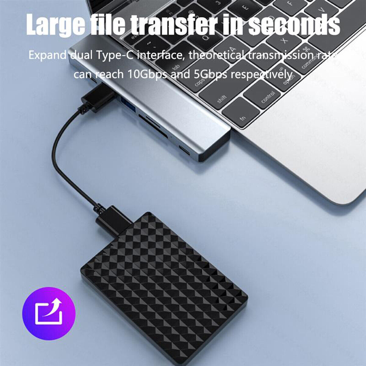 7-in-1 USB-C Hub w/ 4K HDMI for MacBooks