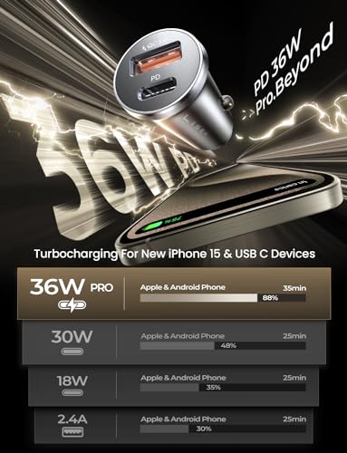 LISEN 54W Fast USB-C Car Charger Adapter