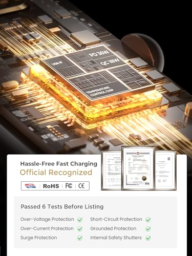 LISEN 54W Fast USB-C Car Charger Adapter