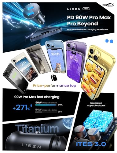 LISEN 90W Dual USB-C Car Charger Adapter