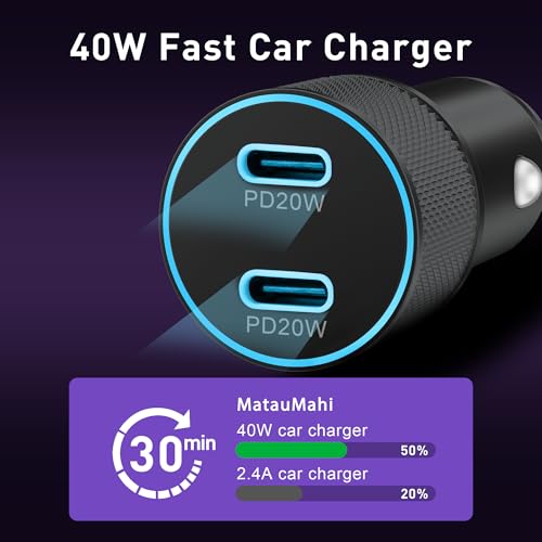 40W Dual USB-C Fast Car Charger & Cable