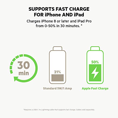 Belkin 20W USB-C Fast Car Charger - Black