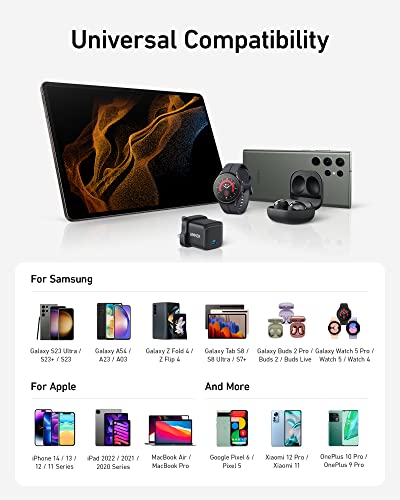 45W USB-C Super Fast Charger for Samsung Devices