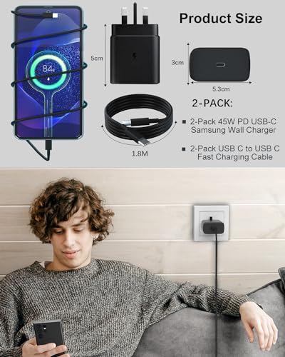 2-Pack 45W Fast USB-C Wall Charger