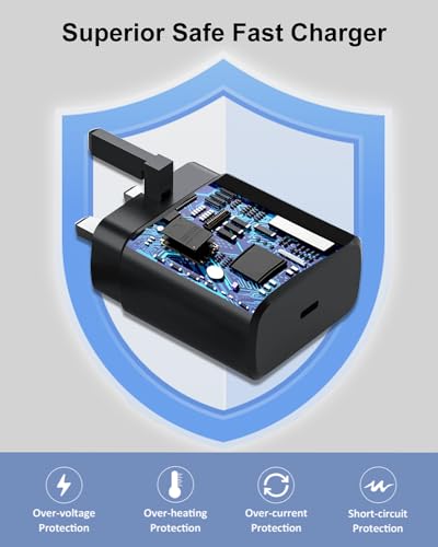 2-Pack 45W Fast USB-C Wall Charger