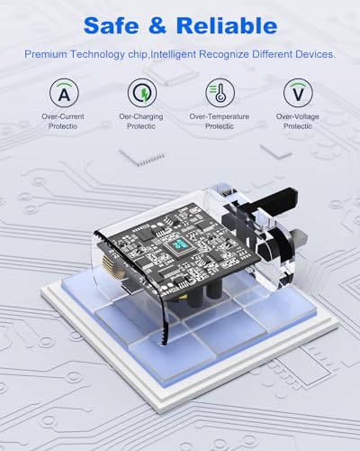 45W USB-C Fast Charger + 2M Cable