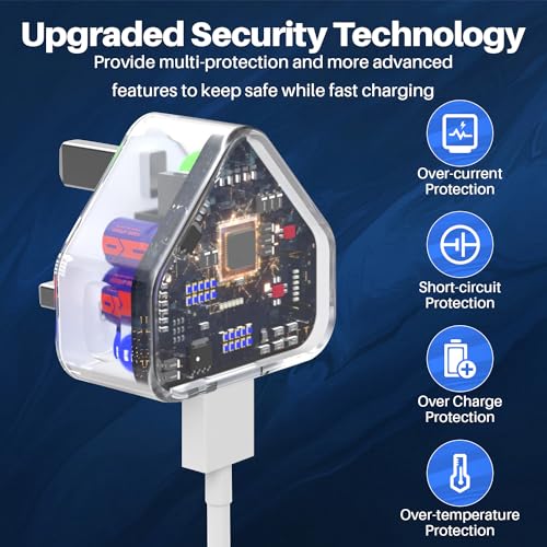 25W MFi Certified USB-C Fast Charger with 2M Cable