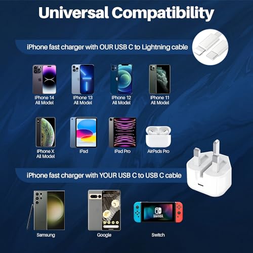 25W MFi Certified USB-C Fast Charger with 2M Cable