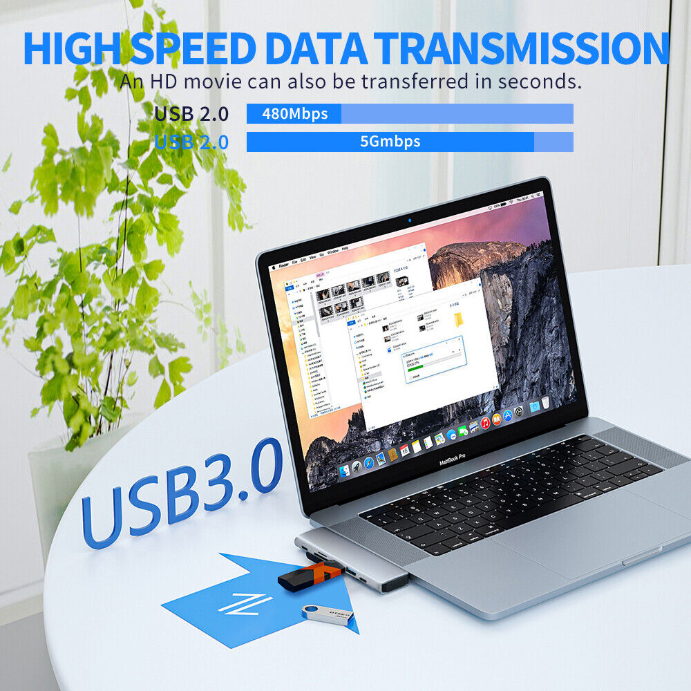 7-in-1 USB-C Hub with 4K HDMI Adapter