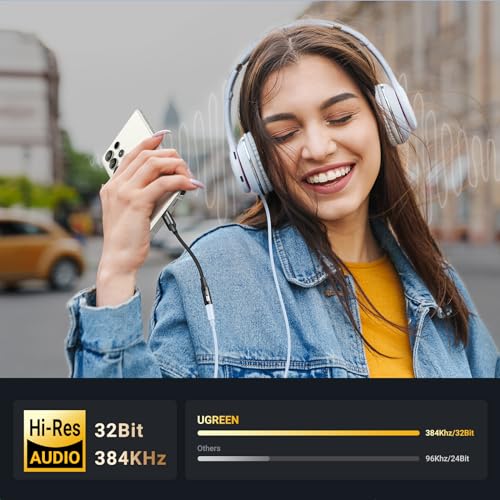 UGREEN USB-C to 3.5mm Audio Adapter