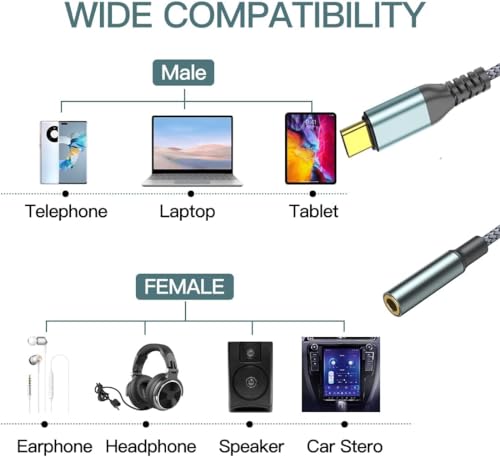 USB-C to 3.5mm Headphone Jack Adapter
