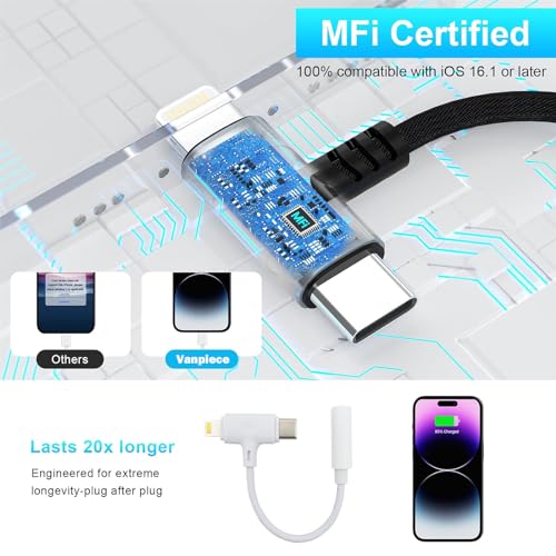 2-in-1 USB-C to 3.5mm Headphone Adapter