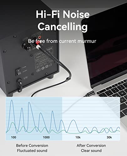 Vention USB-C to RCA Audio Cable 1.5m