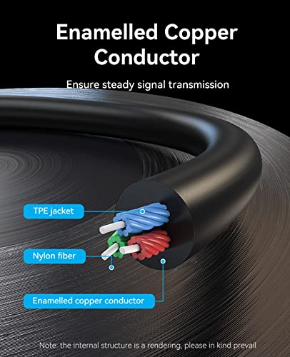 Vention USB-C to RCA Audio Cable 1.5m