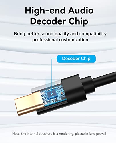 Vention USB-C to RCA Audio Cable 1.5m