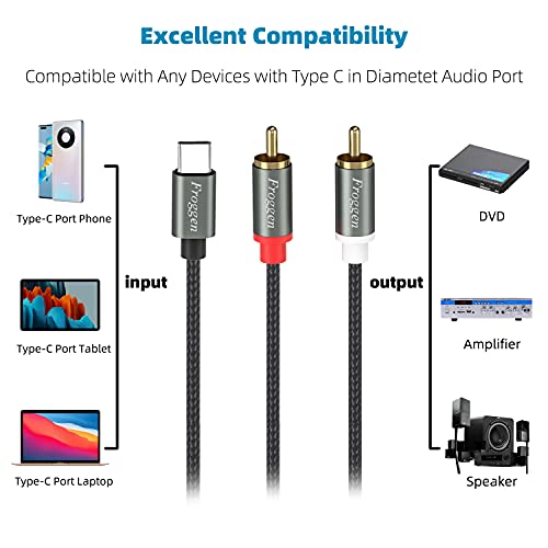 USB-C to 2 RCA Audio Cable for Devices