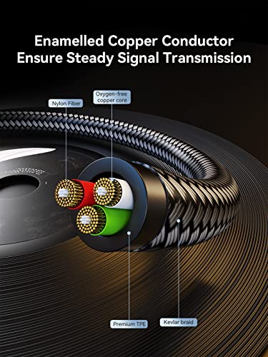 SOOMFON USB-C to RCA Audio Cable 2M