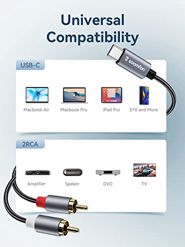 SOOMFON USB-C to RCA Audio Cable 2M