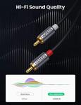 UGREEN 1.5M USB-C to RCA Audio Cable