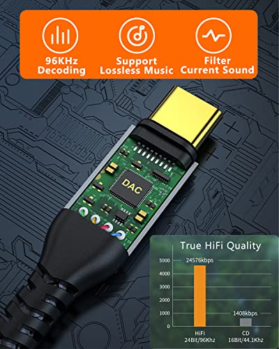 USB-C to 3.5mm Audio Jack Cable 1.2M