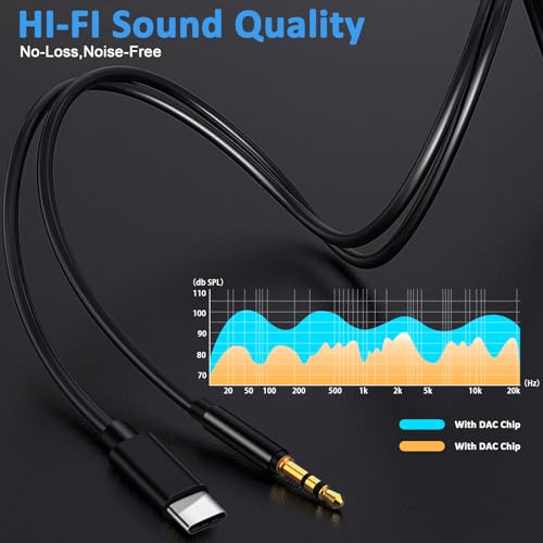 USB-C to 3.5mm Aux Audio Cable