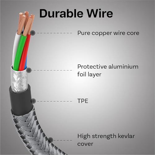 USB-C to 3.5mm Headphone Adapter with Microphone