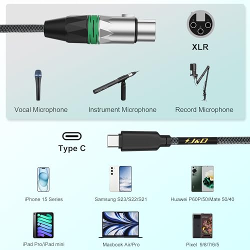 Braided USB-C to XLR Microphone Audio Cable