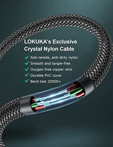 USB-C to 2 TRS Headphone Mic Splitter Adapter