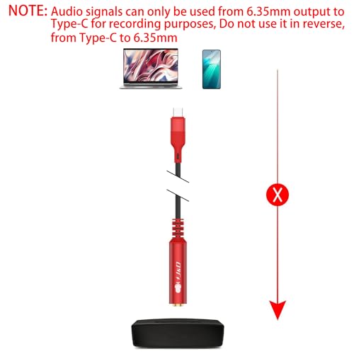 USB-C to 1/4 TS Audio Adapter Cable - 30cm