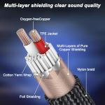 USB-C to Dual XLR Microphone Cable 2M