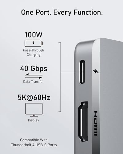 Anker USB-C Hub | 7-in-2 | 4K HDMI