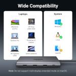 UGREEN Pro 210 Dual 4K USB-C Dock