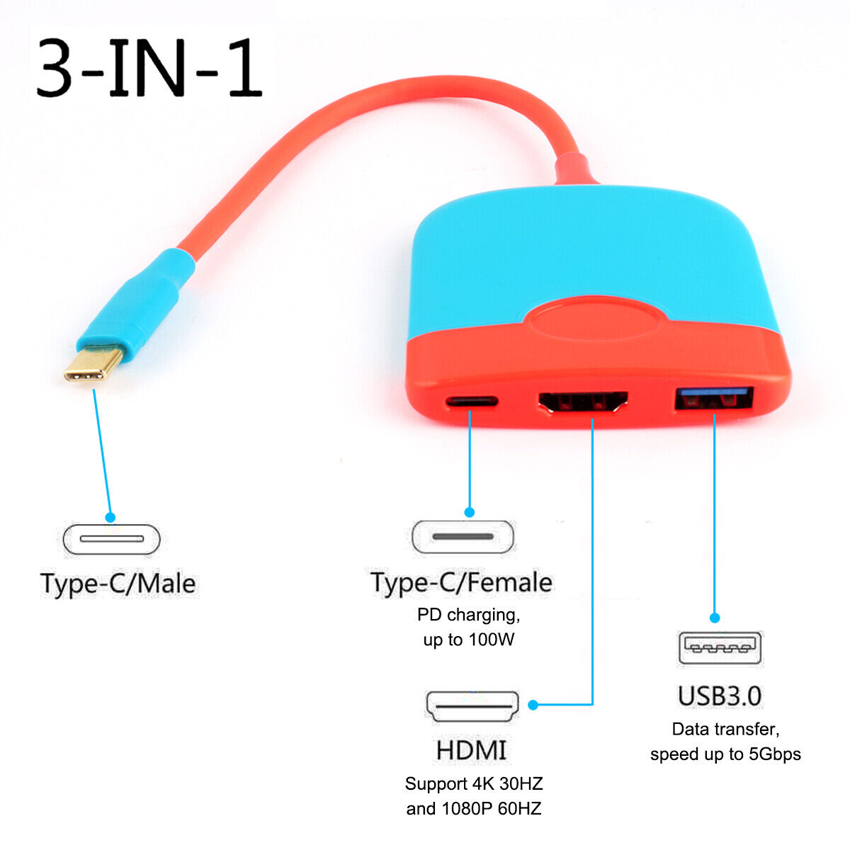 7-in-1 USB-C Hub Docking Station for Laptops