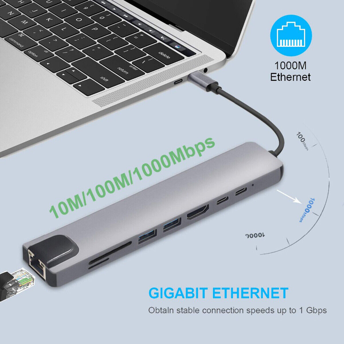 8-in-1 USB-C Hub for Macbook Pro/Air