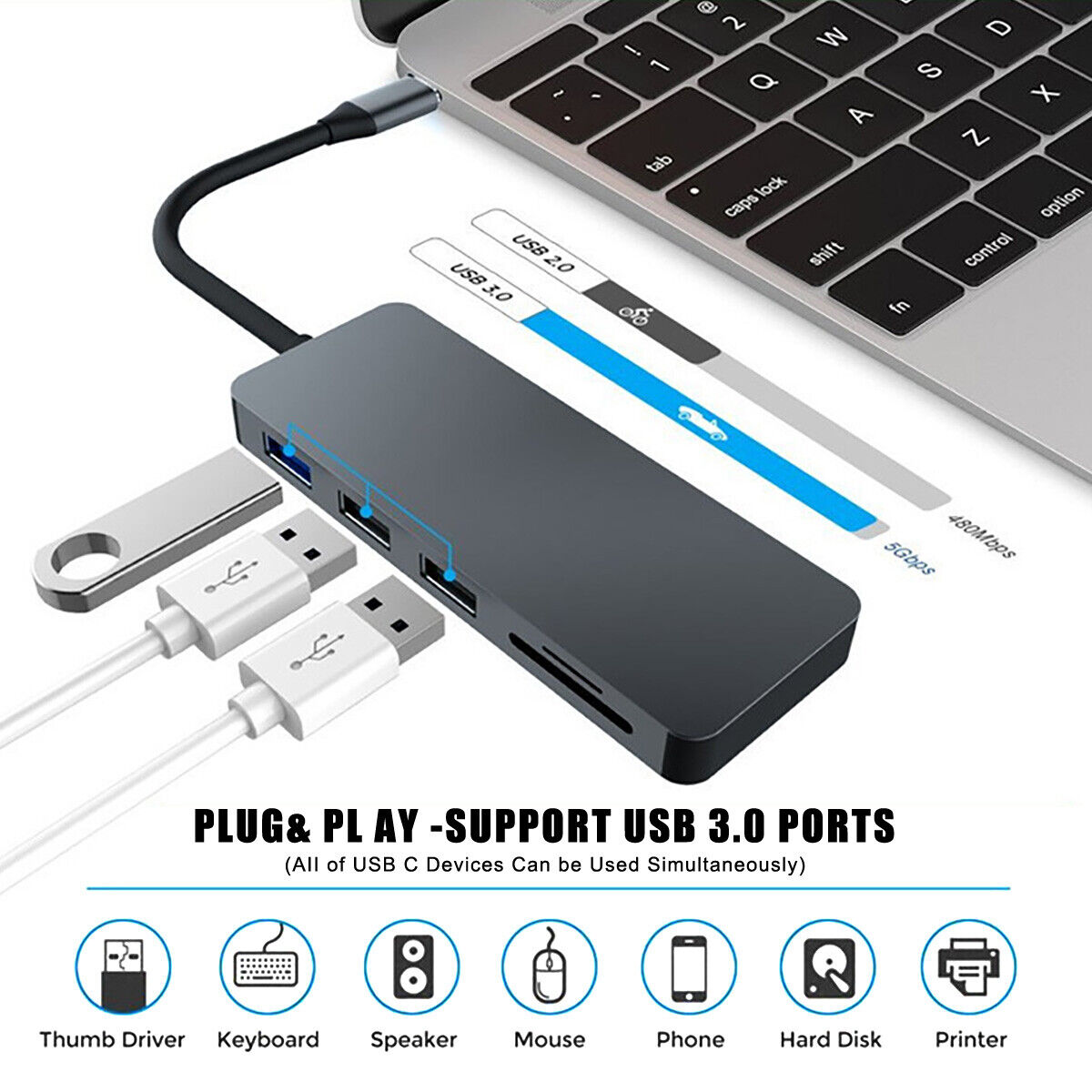 7-IN-1 USB-C HUB for Macbook Air Pro