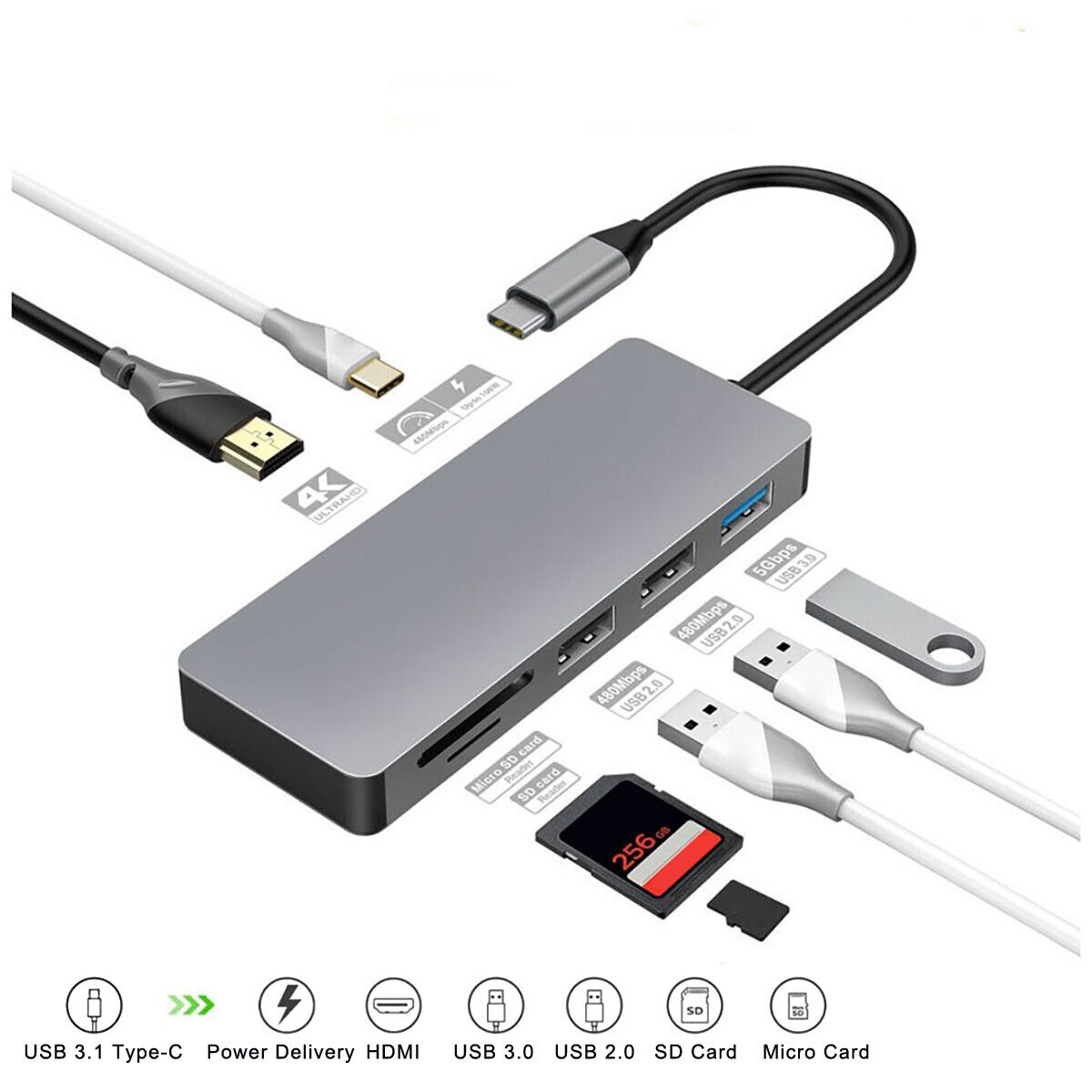 7-IN-1 USB-C HUB for Macbook Air Pro