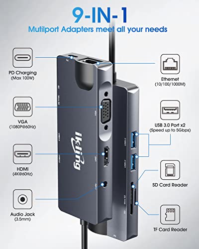 9-in-1 USB-C Hub with 4K HDMI & Ethernet