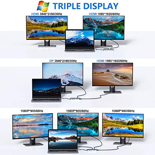 9-in-1 USB-C Docking Station with Triple Display