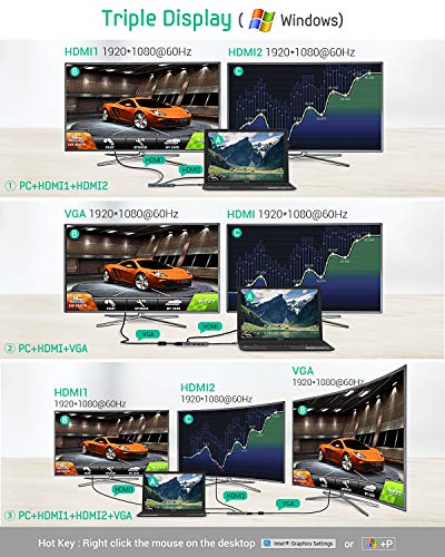 9-in-1 USB-C Docking Station with Triple Display